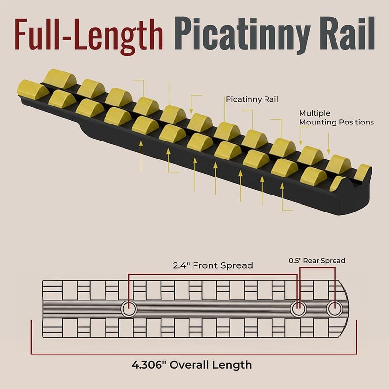 Gotical Store 4" Over Length Scope Picatinny Rail Mount for Henry Big Boy Rifles, Aluminum Construction Matte Black Anodizing, 20 in/lbs Mounting Hardware #8-40 X 1/4 Screws and Wrench Included - Image 2